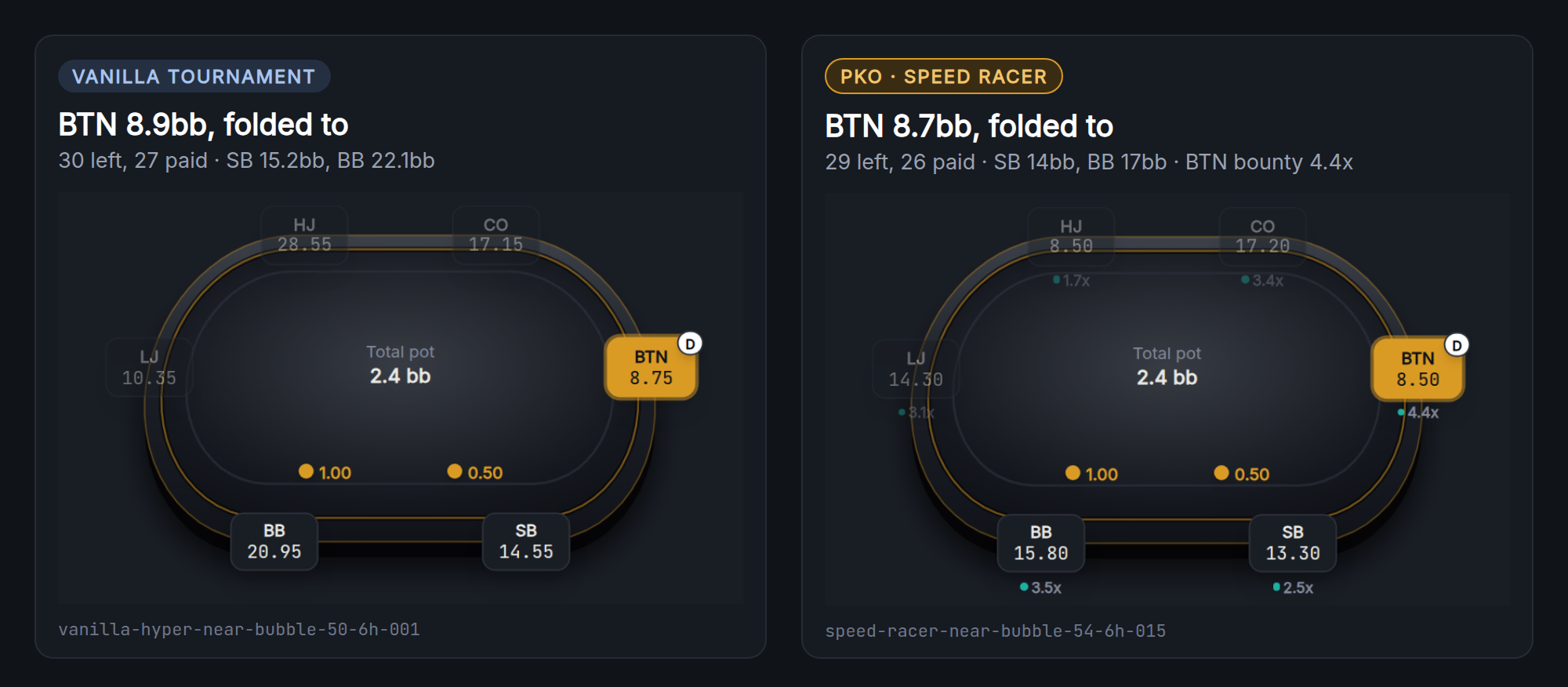 Two tables side by side: Vanilla Tournament with the button on 8.9bb and Speed Racer with the button on 8.7bb and a 4.4x bounty, folded to the button