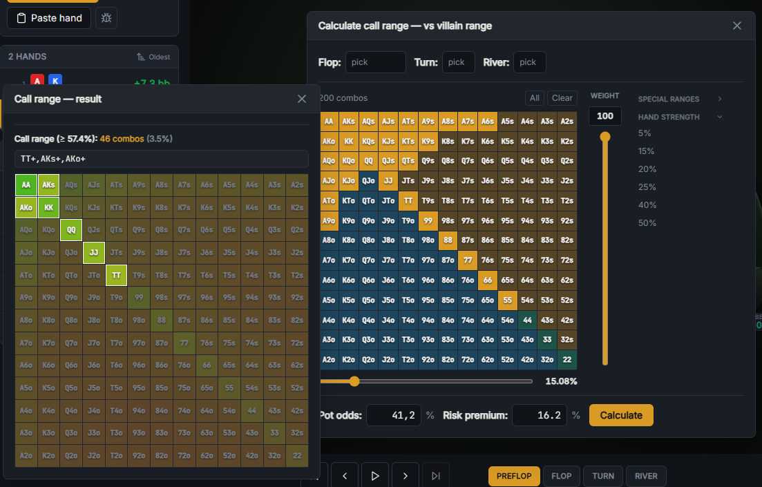 Calculate call range