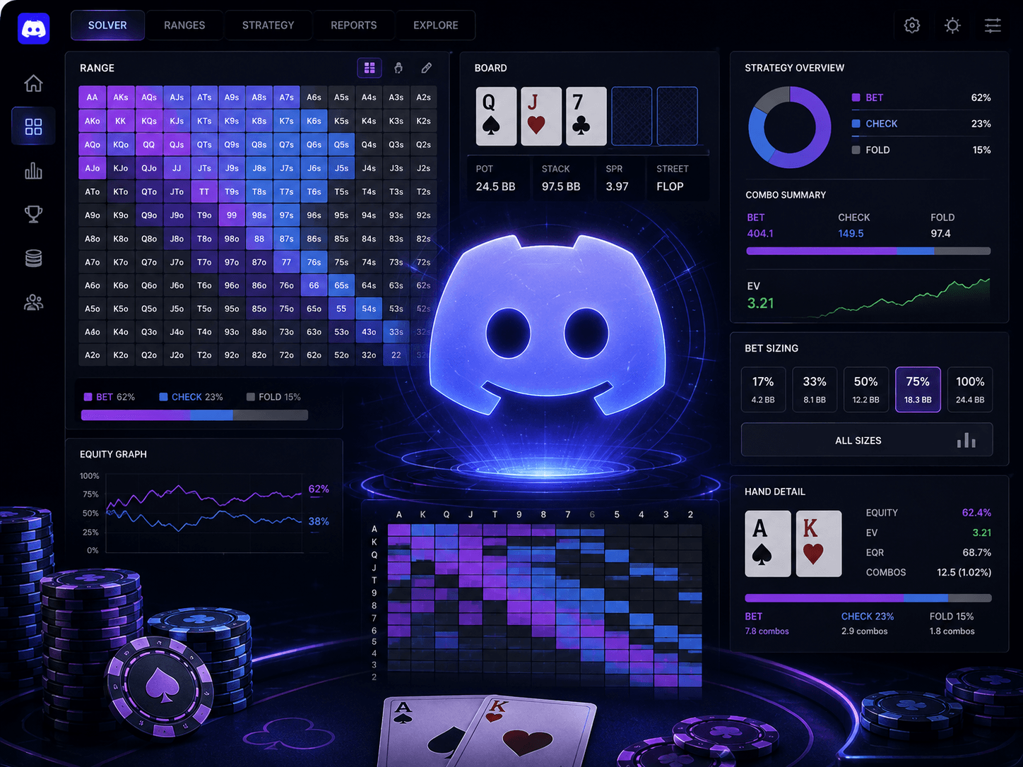 Discord bot: a screenshot in, a solved spot out